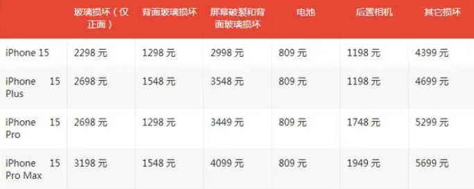 仁寿apple维修服务点分享AppleCare+服务有什么用