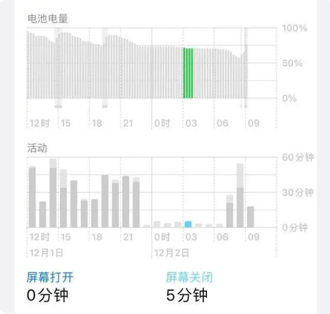 仁寿苹果服务网点分享iOS16.1.2值得升级吗？ 
