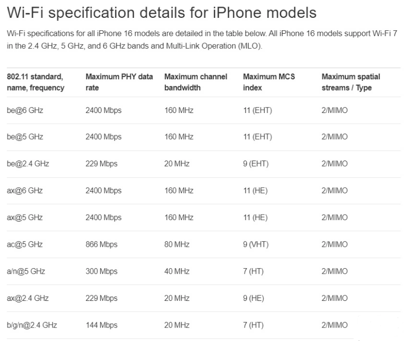 仁寿苹果手机维修分享苹果 iPhone 16 Pro / Max 拆解 
