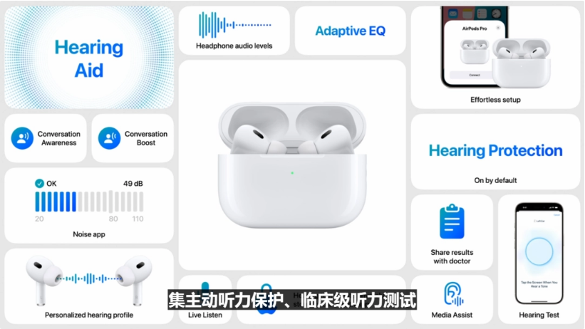 仁寿苹果手机维修分享iPhone16手机5999元起步 